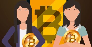 what is bitcoins price